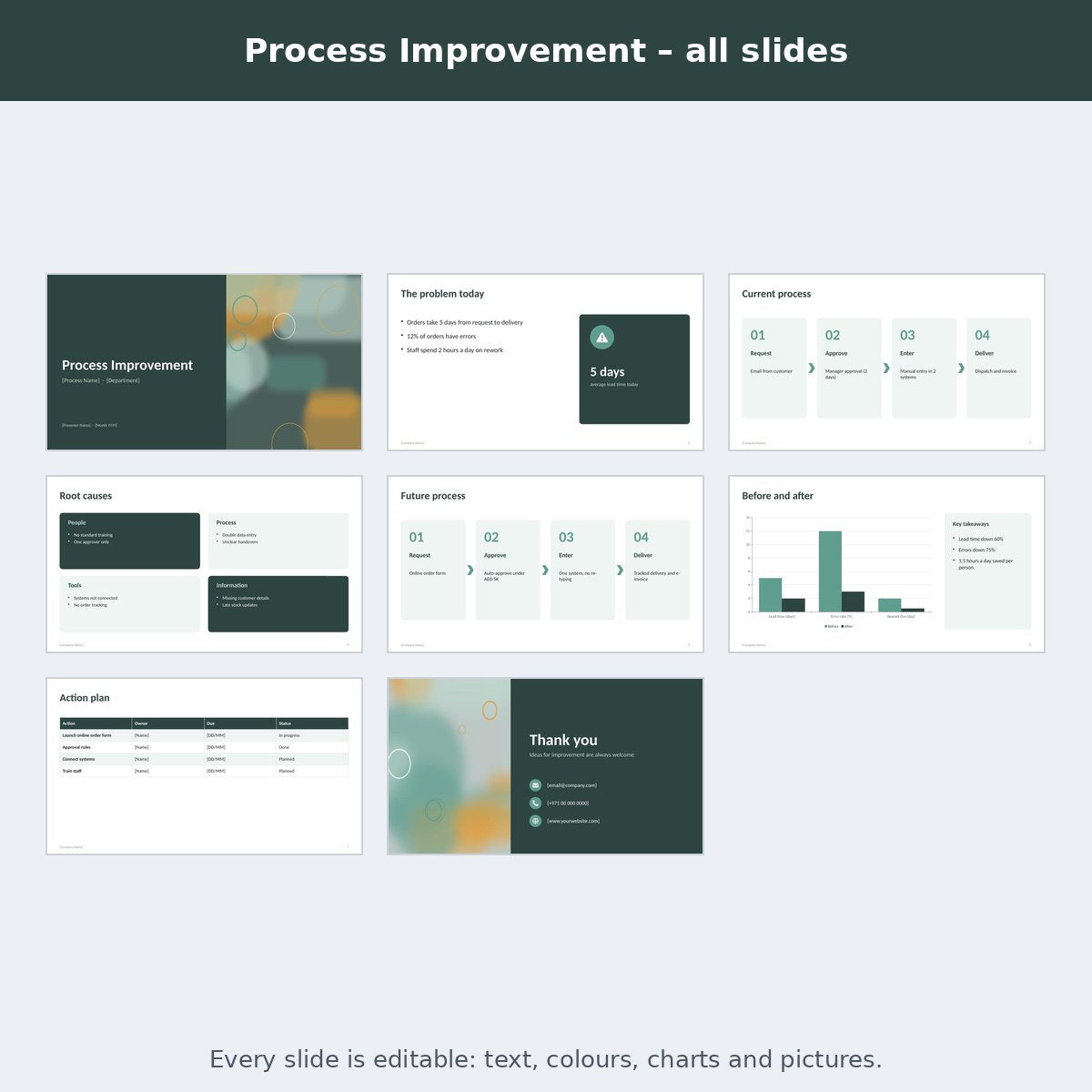 Process Improvement – preview