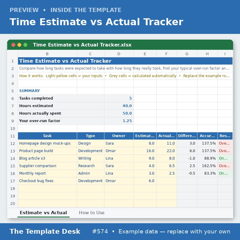 Time Estimate vs Actual Tracker – preview