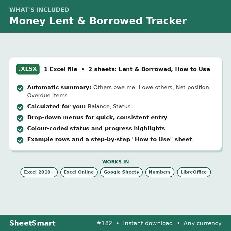 Money Lent & Borrowed Tracker – what's included