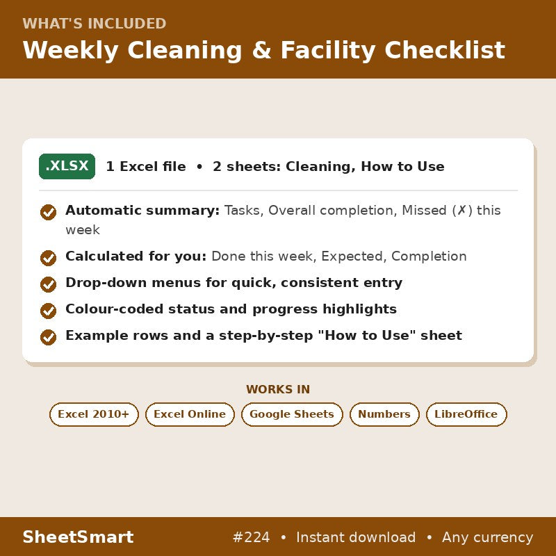 Weekly Cleaning & Facility Checklist – what's included