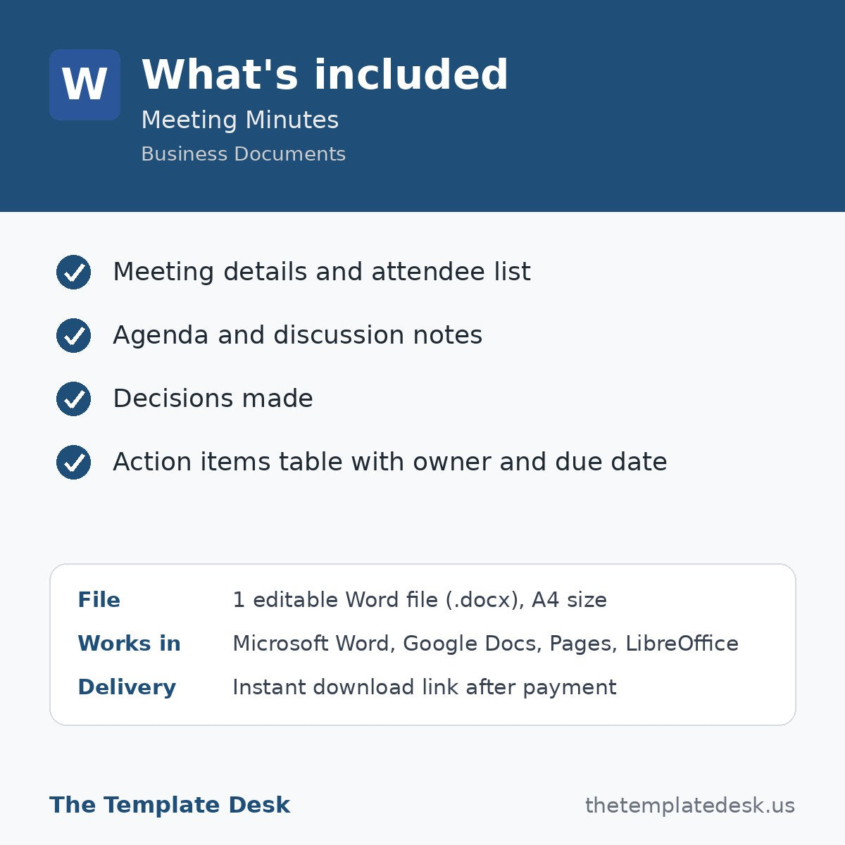 Meeting Minutes – what's included