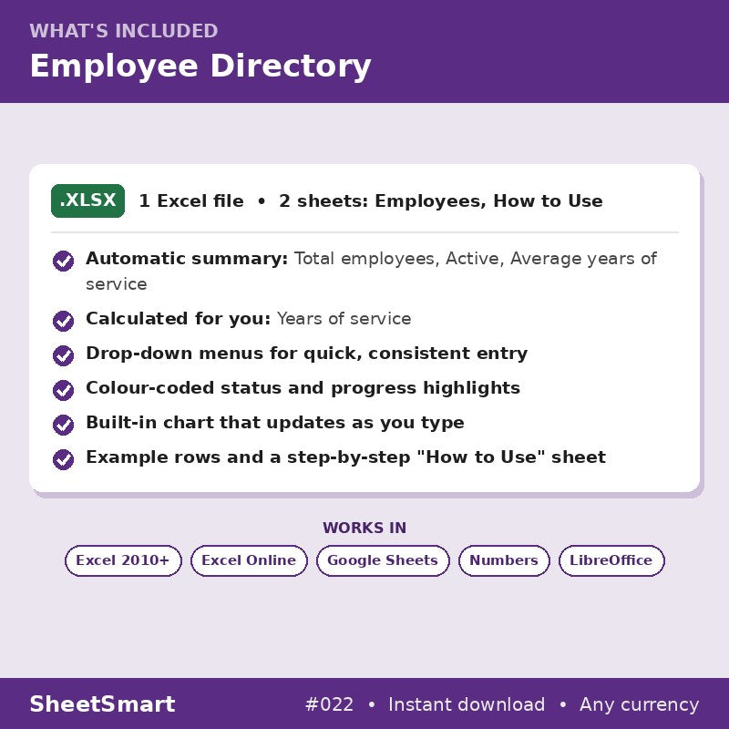 Employee Directory – what's included