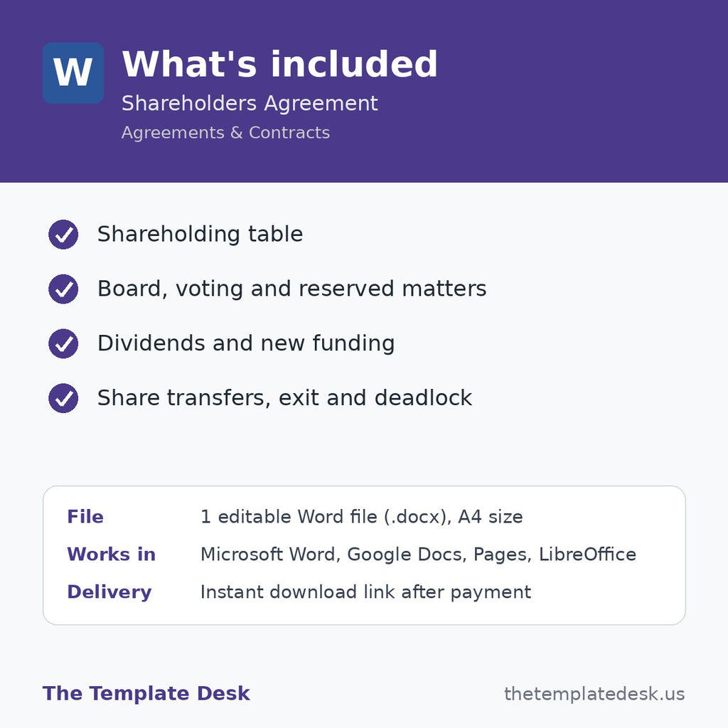 Shareholders Agreement – what's included