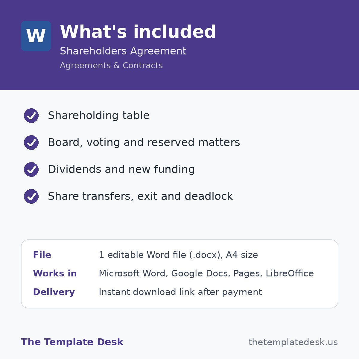 Shareholders Agreement – what's included