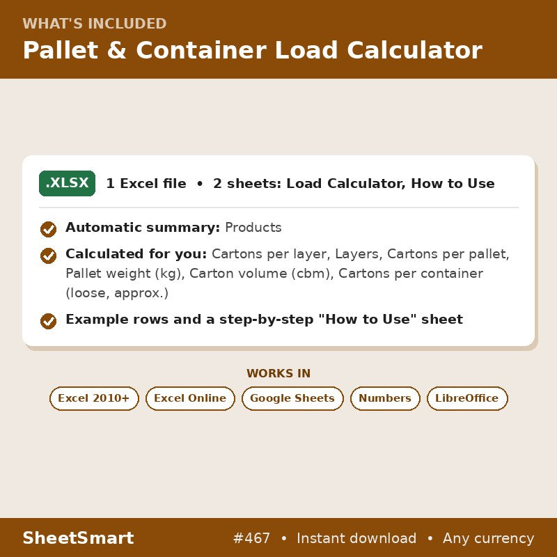 Pallet & Container Load Calculator – what's included