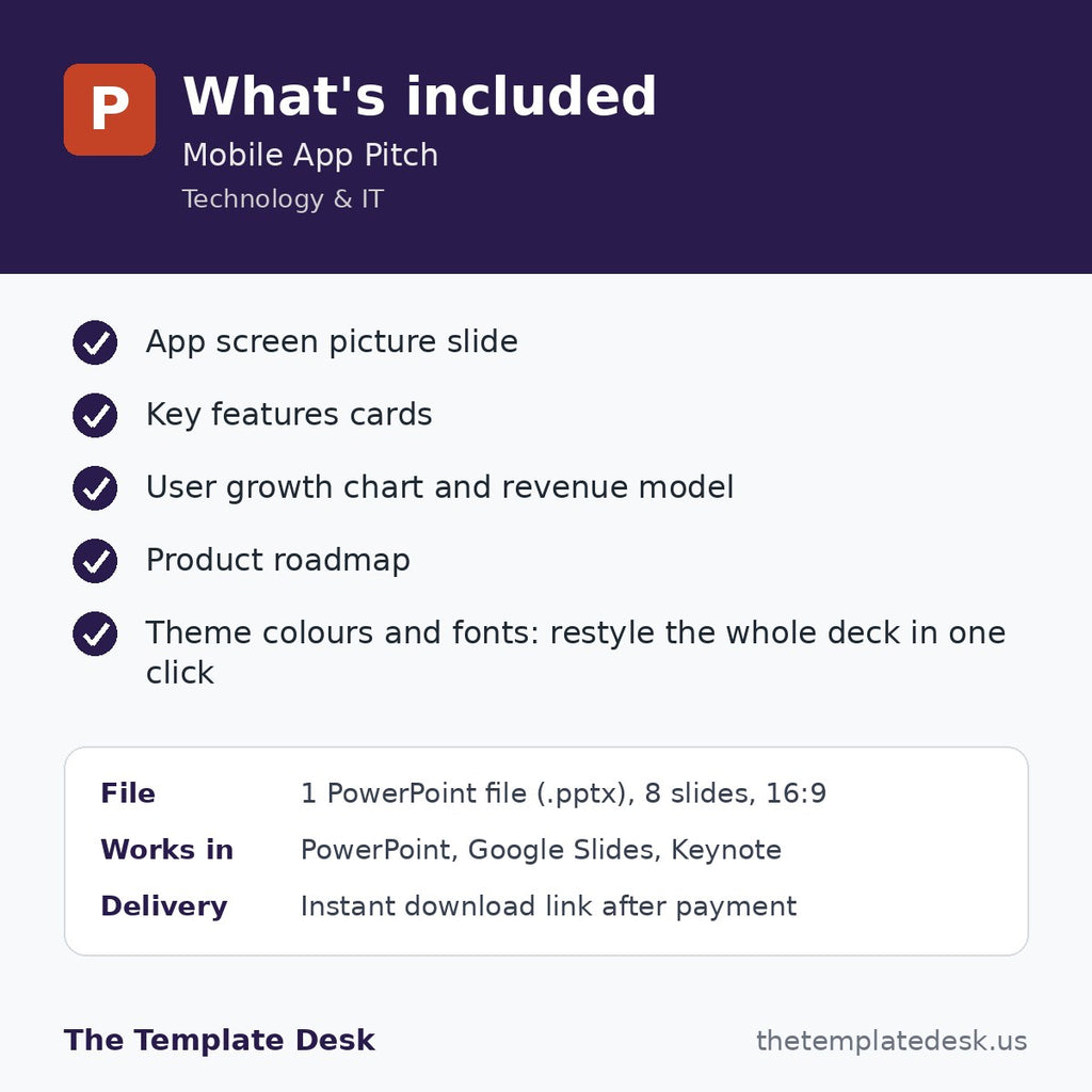 Mobile App Pitch – what's included