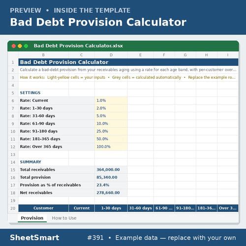 Bad Debt Provision Calculator – sheet preview