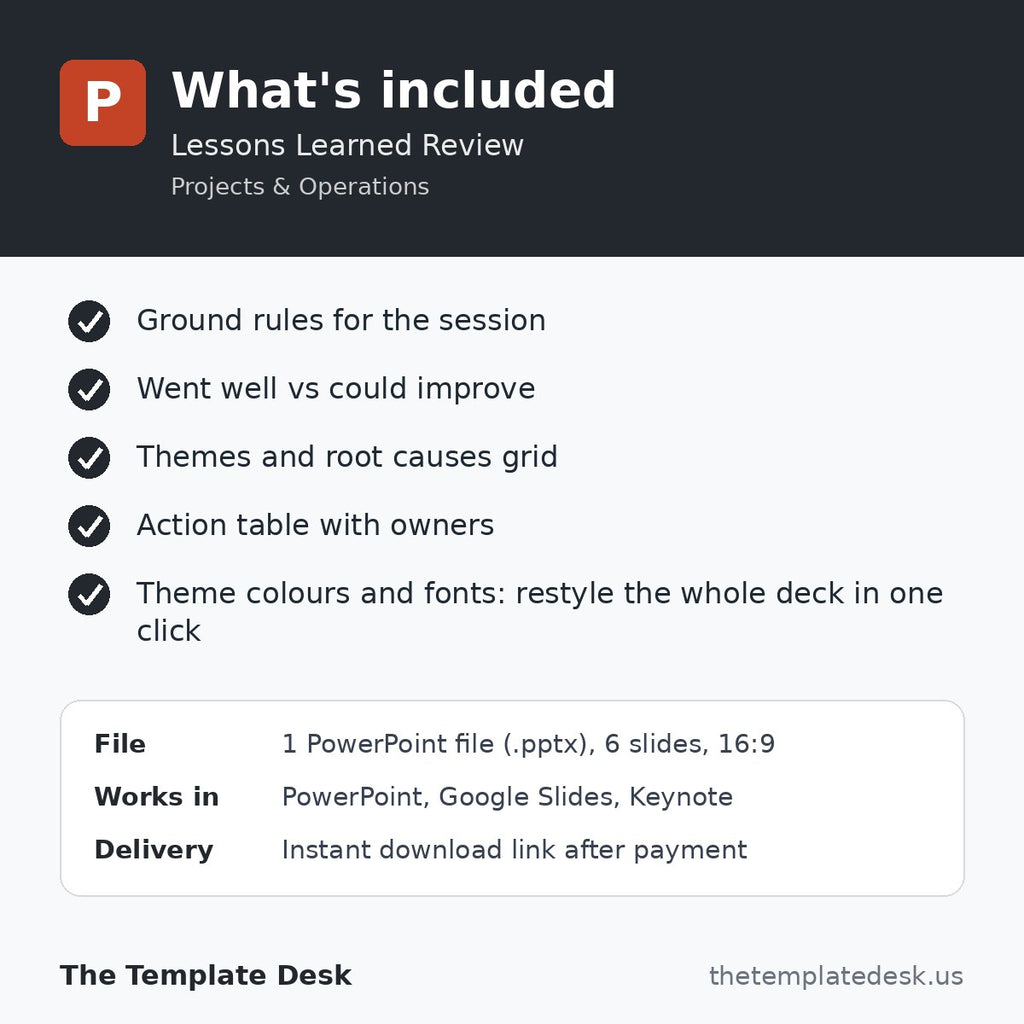 Lessons Learned Review – what's included