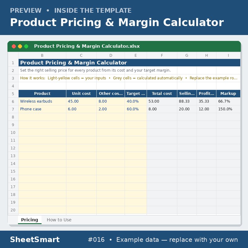 Product Pricing & Margin Calculator – sheet preview