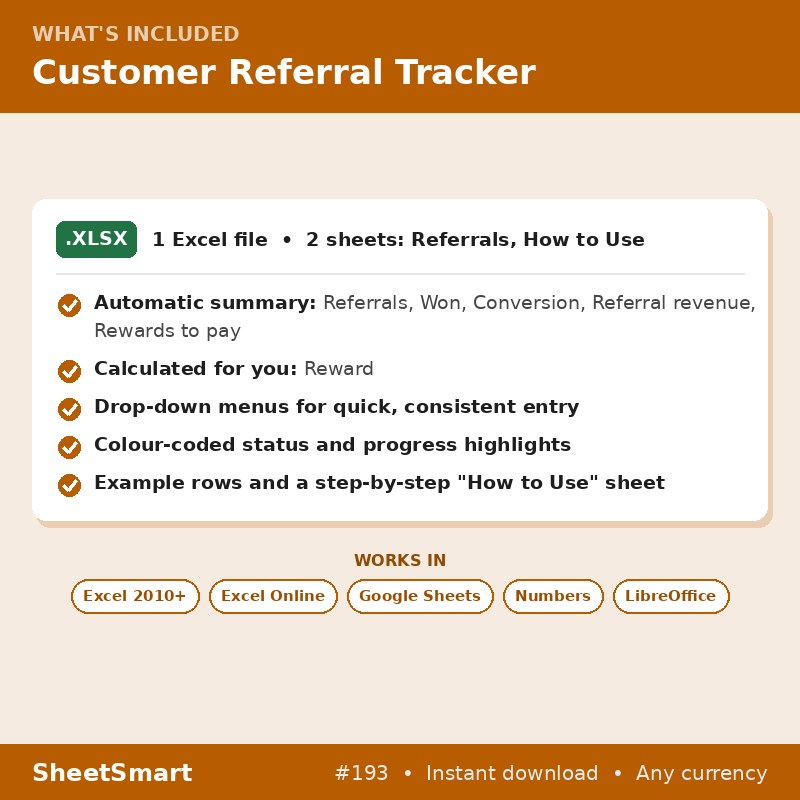 Customer Referral Tracker – what's included