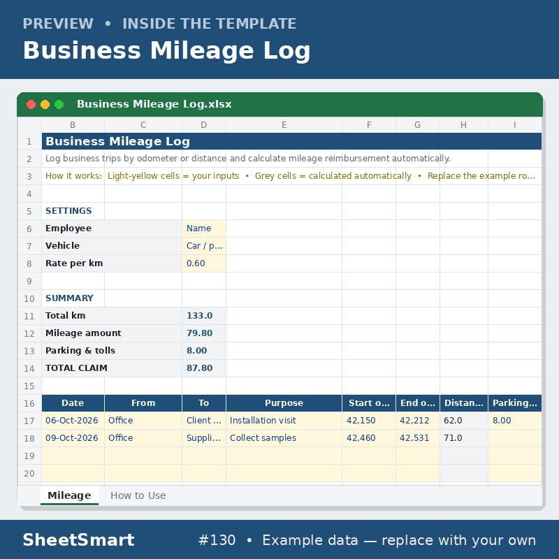 Business Mileage Log – sheet preview