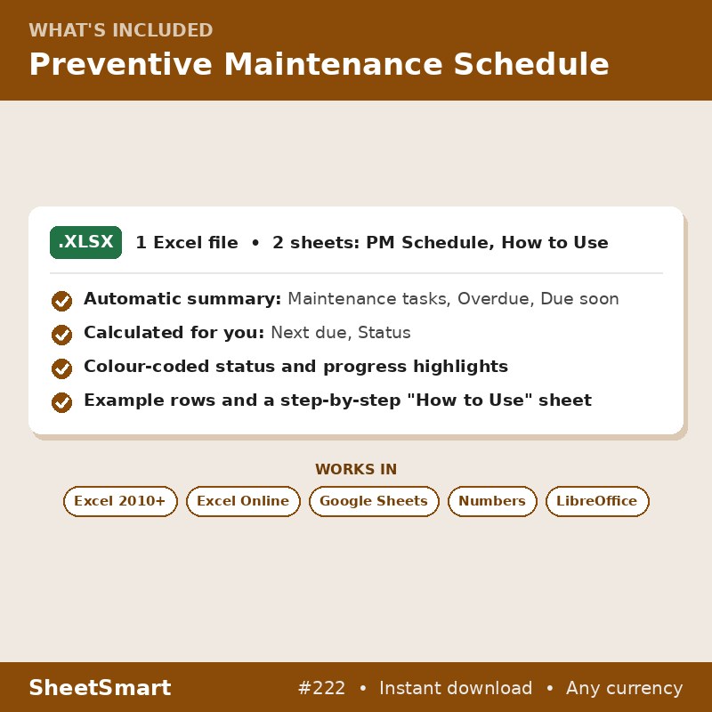 Preventive Maintenance Schedule – what's included