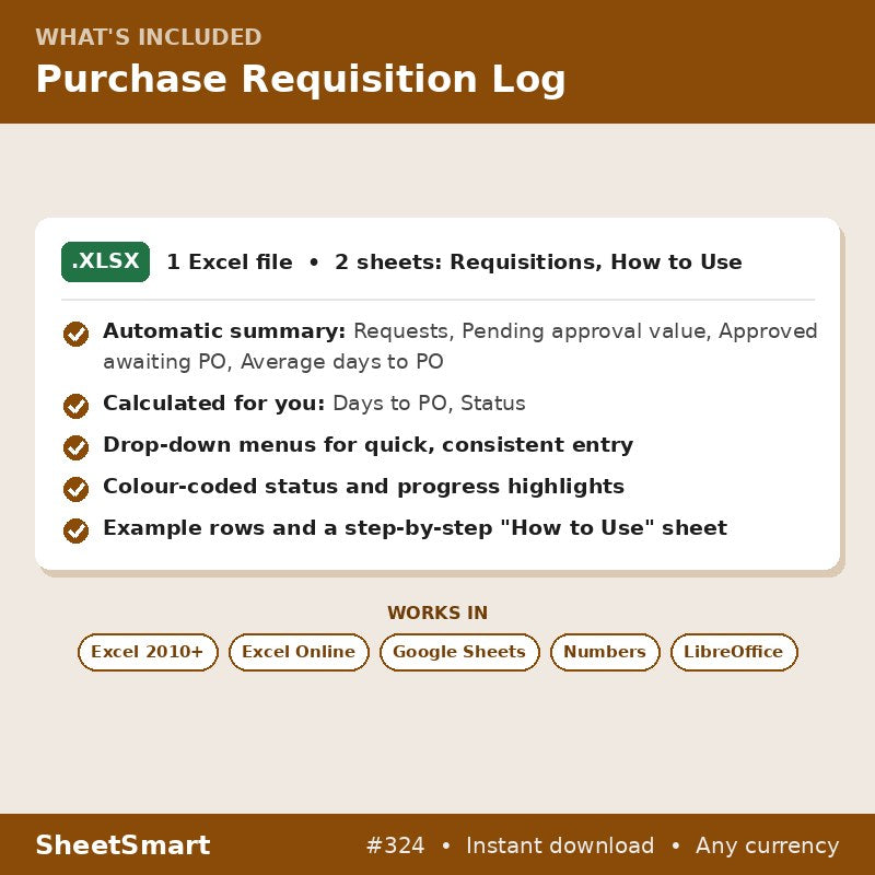 Purchase Requisition Log – what's included