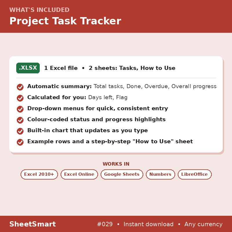 Project Task Tracker – what's included