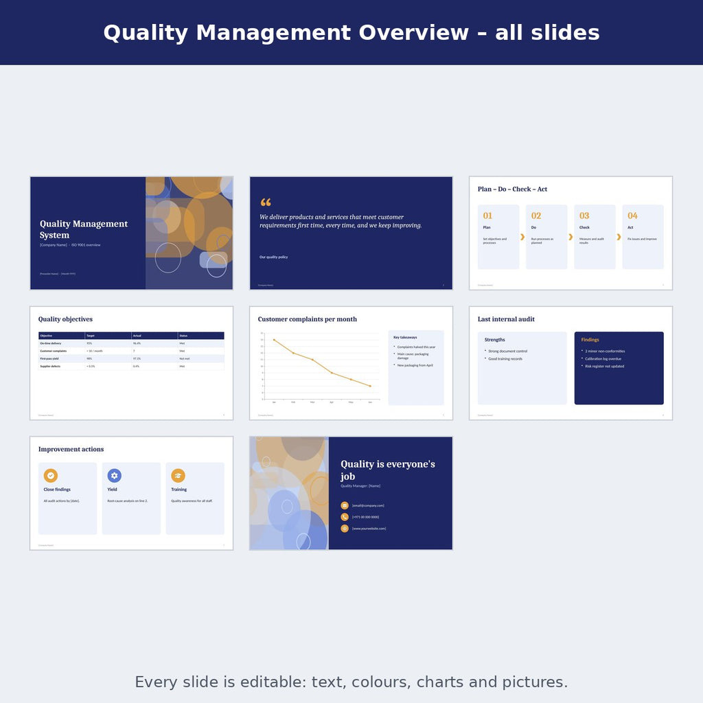 Quality Management Overview – preview