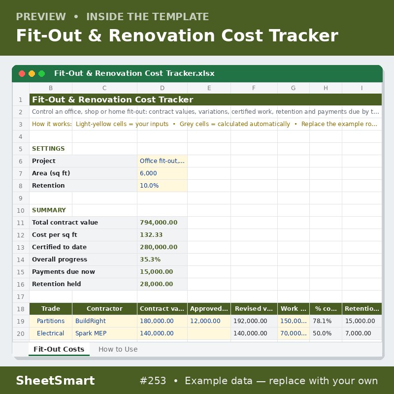 Fit-Out & Renovation Cost Tracker – sheet preview