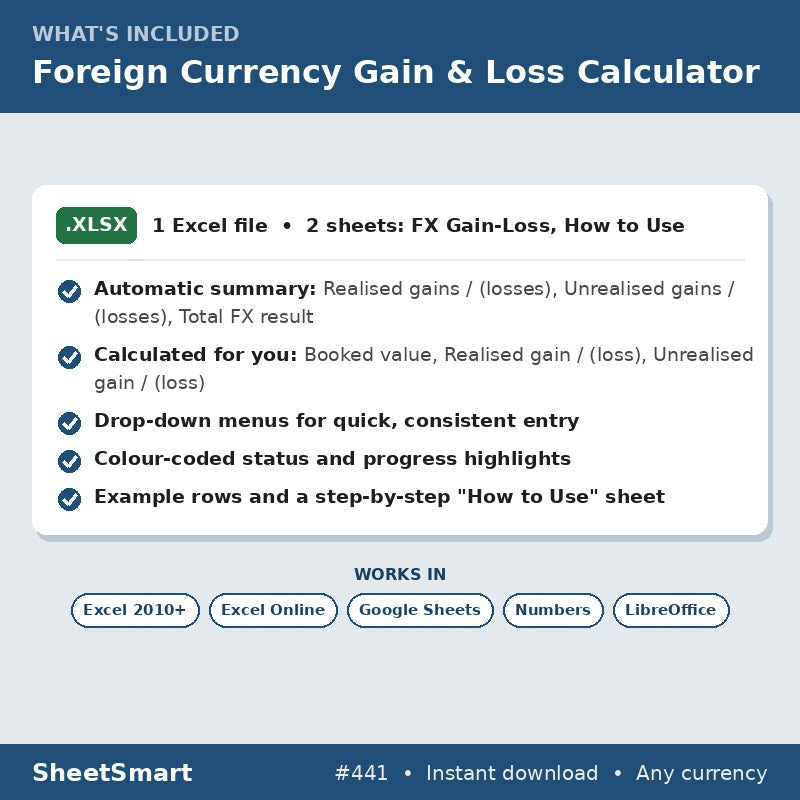 Foreign Currency Gain & Loss Calculator – what's included
