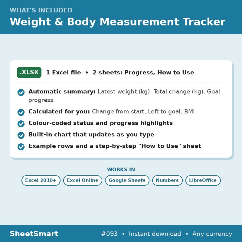 Weight & Body Measurement Tracker – what's included