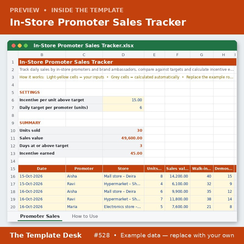 In-Store Promoter Sales Tracker – sheet preview