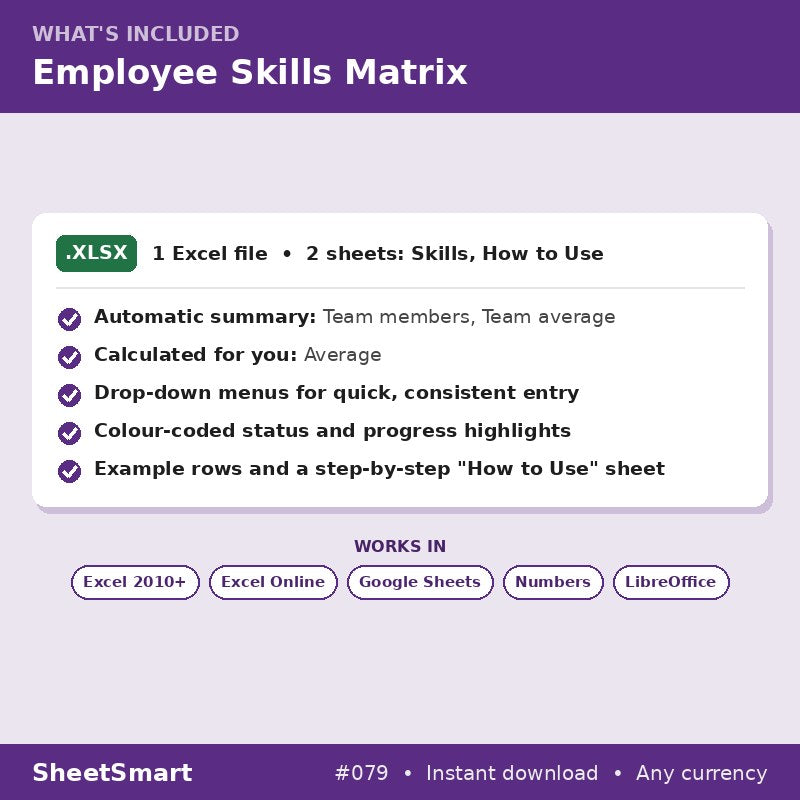 Employee Skills Matrix – what's included