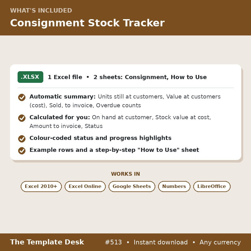 Consignment Stock Tracker – what's included
