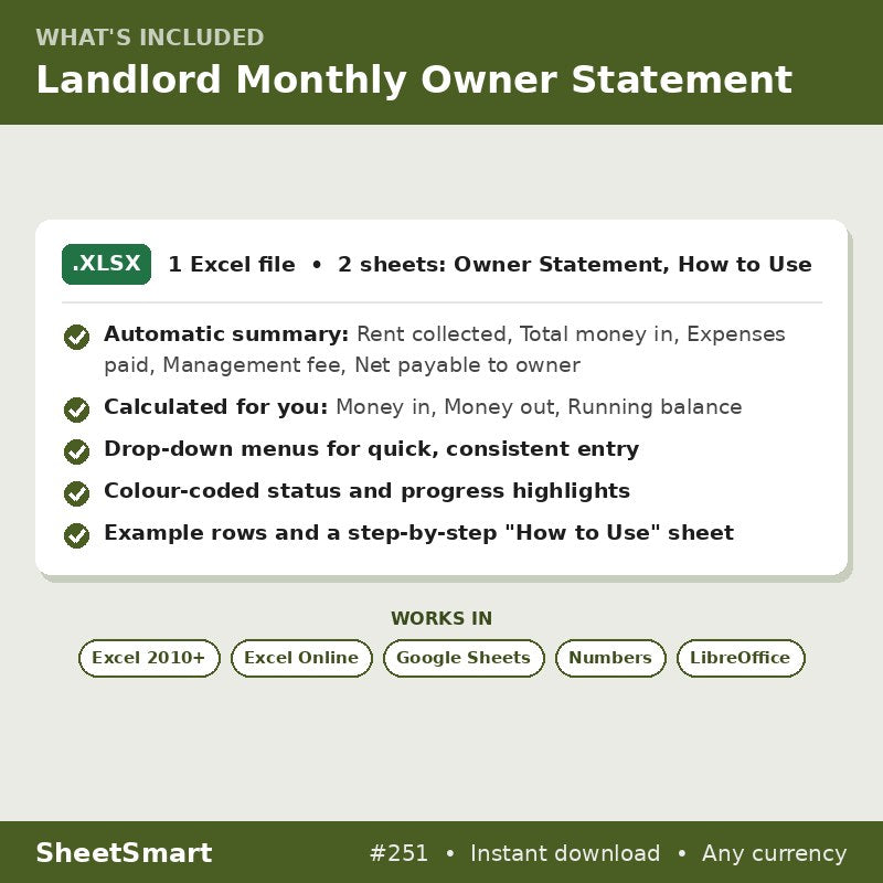 Landlord Monthly Owner Statement – what's included
