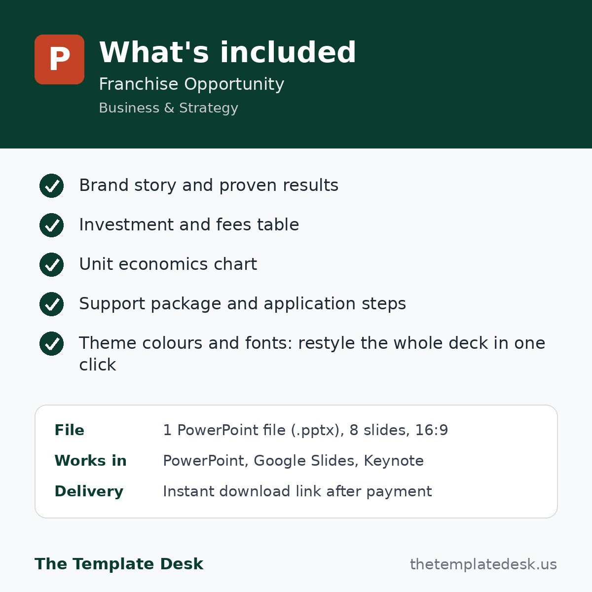 Franchise Opportunity – what's included