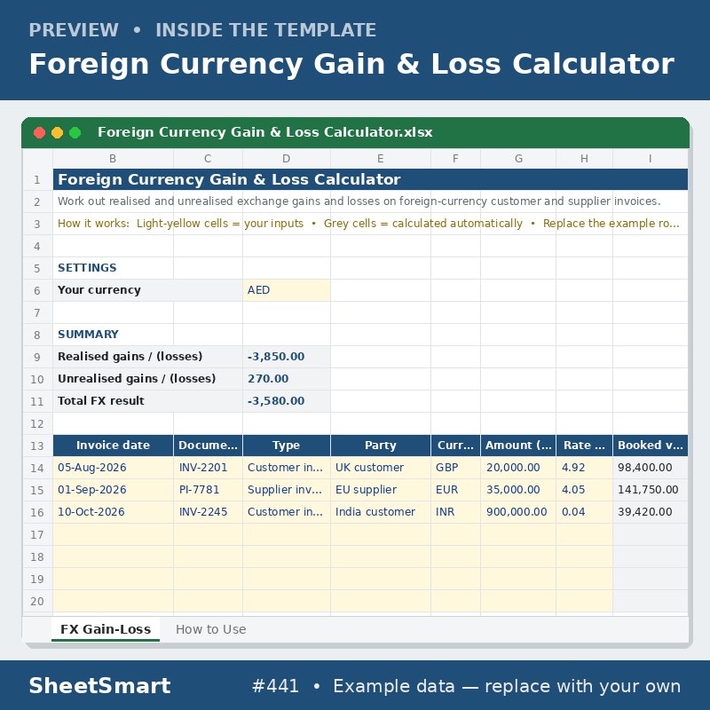 Foreign Currency Gain & Loss Calculator – sheet preview
