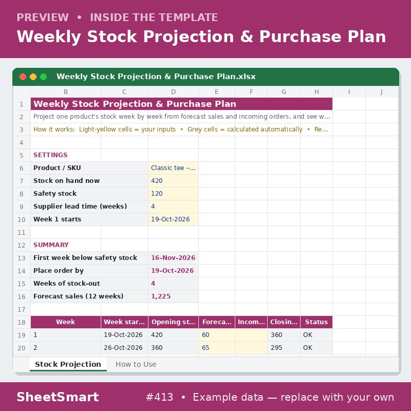 Weekly Stock Projection & Purchase Plan – sheet preview