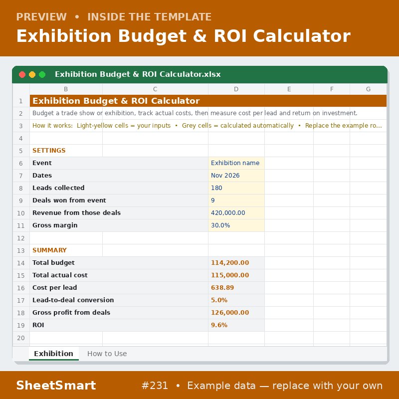 Exhibition Budget & ROI Calculator – sheet preview