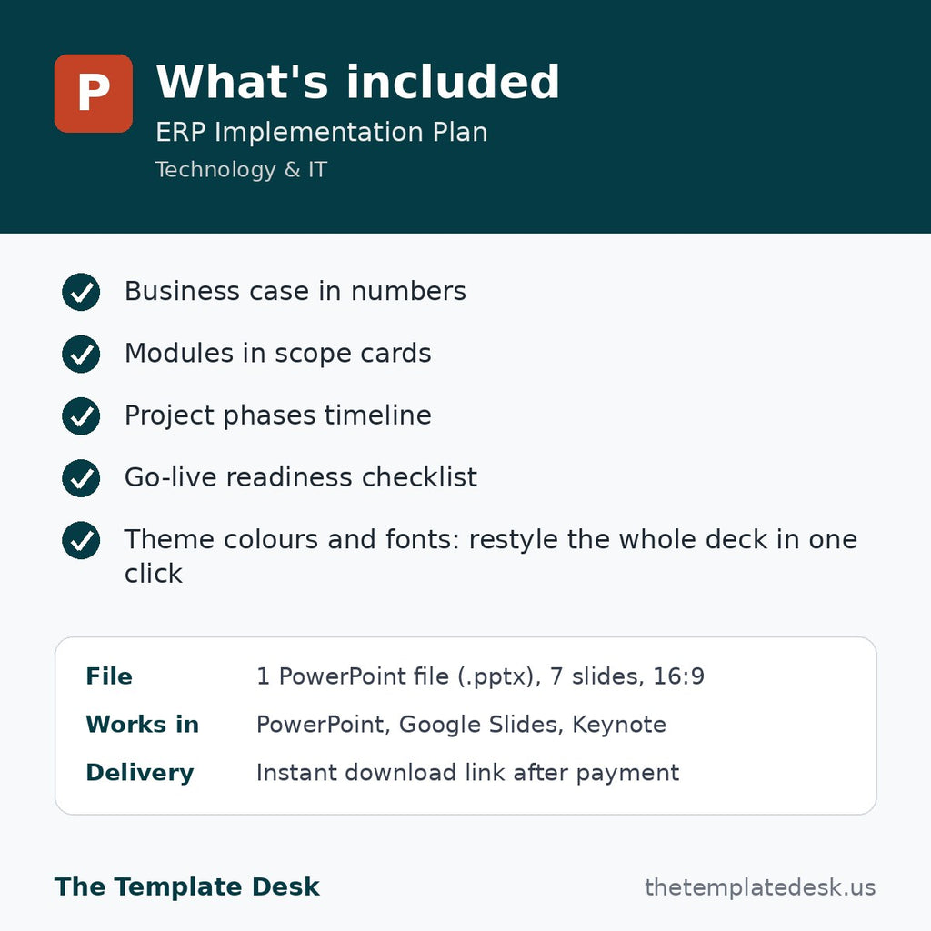 ERP Implementation Plan – what's included