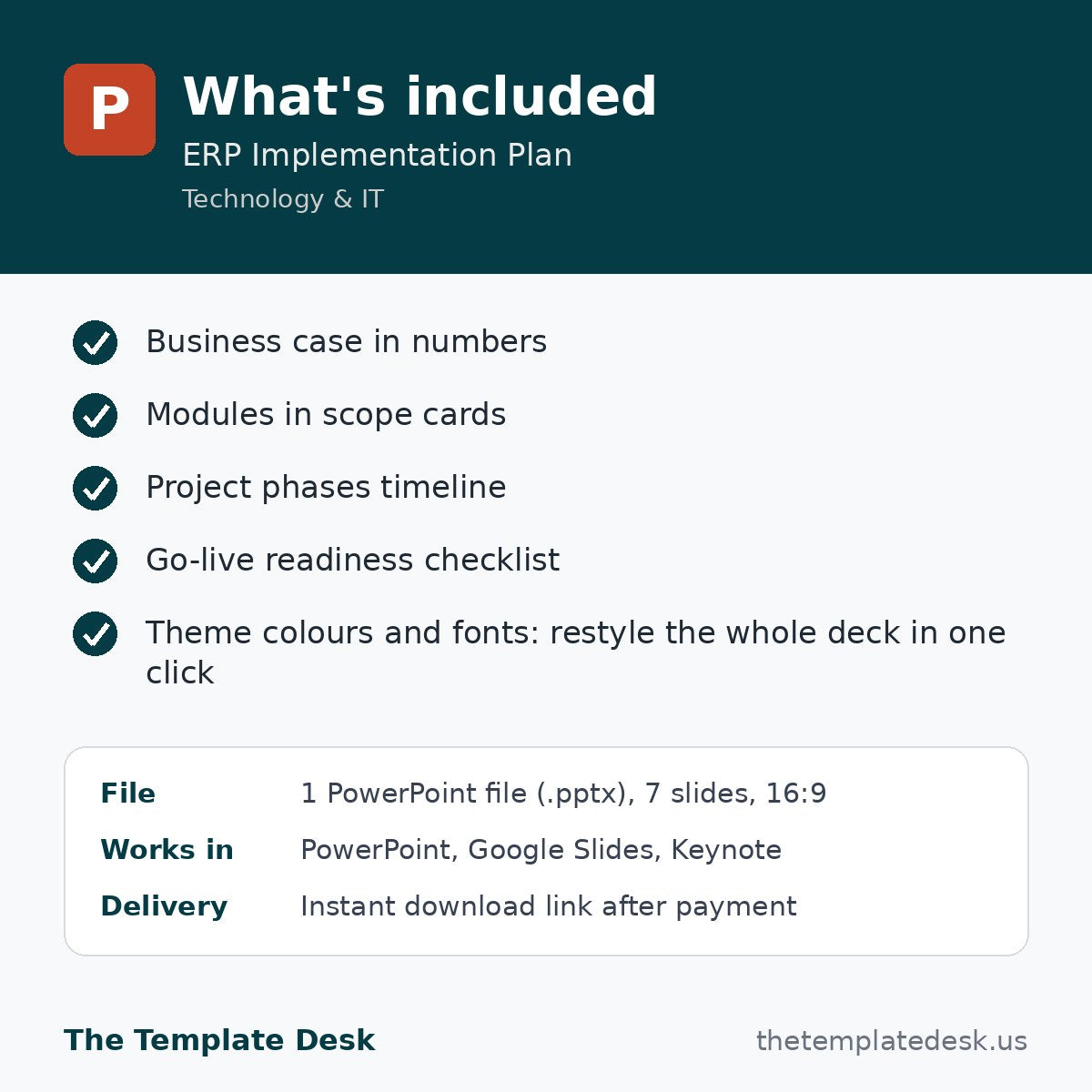 ERP Implementation Plan – what's included