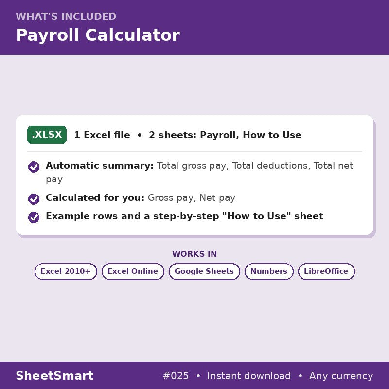 Payroll Calculator – what's included