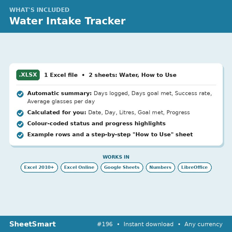 Water Intake Tracker – what's included