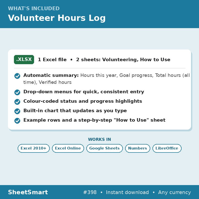 Volunteer Hours Log – what's included