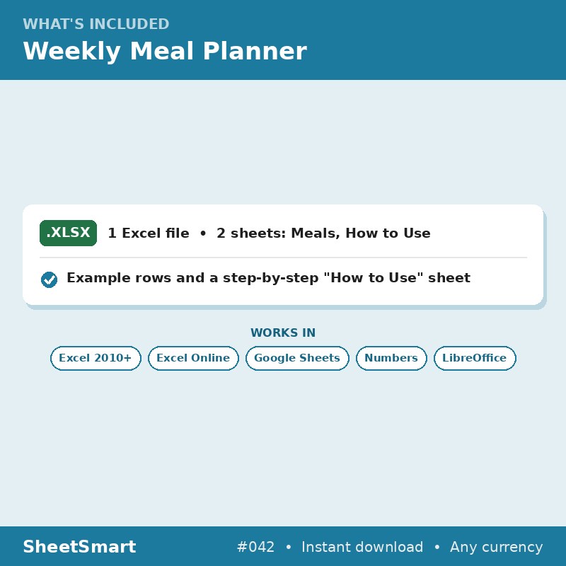 Weekly Meal Planner – what's included