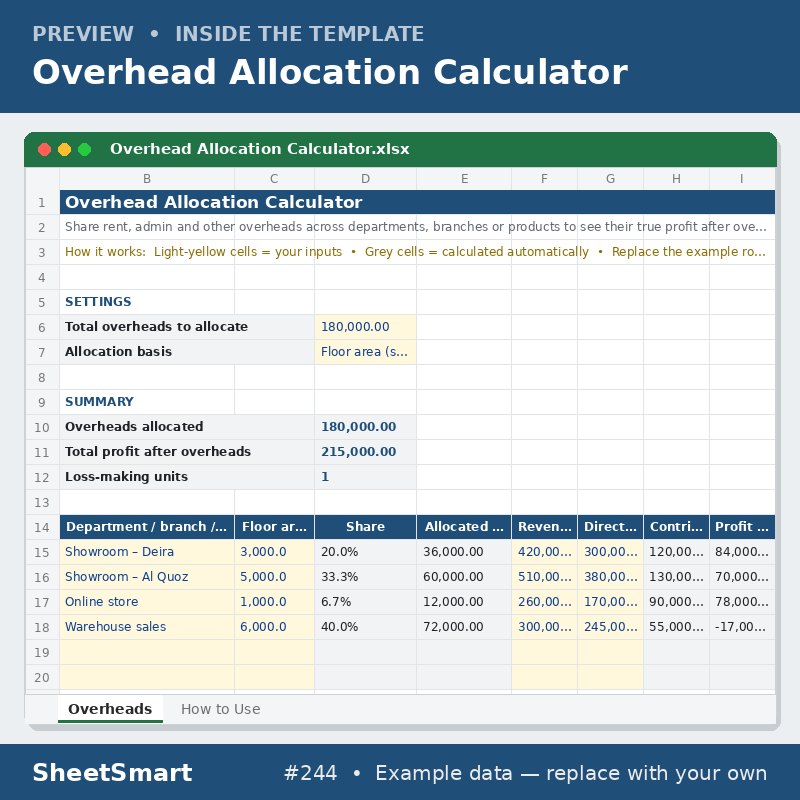 Overhead Allocation Calculator – sheet preview
