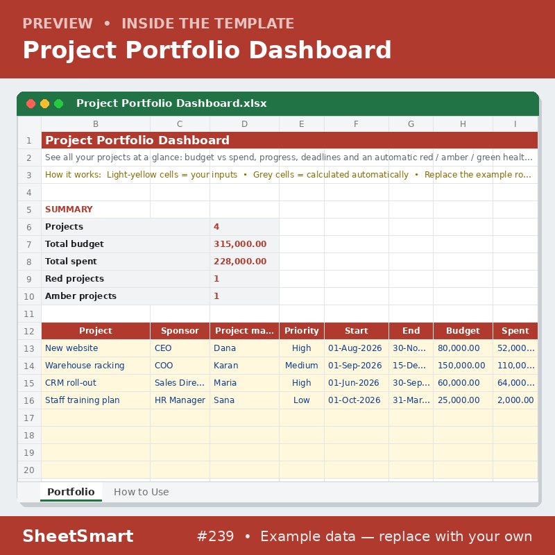 Project Portfolio Dashboard – sheet preview