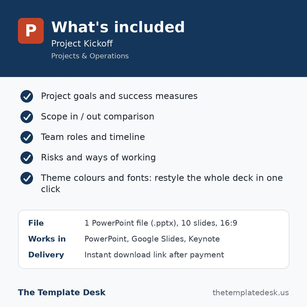 Project Kickoff – what's included