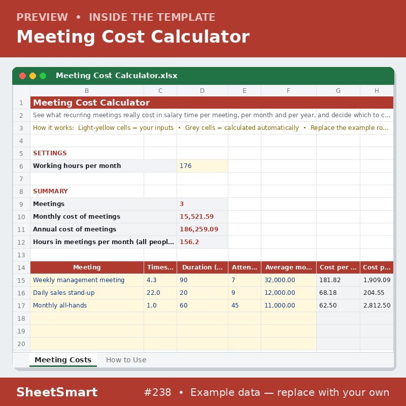 Meeting Cost Calculator – sheet preview