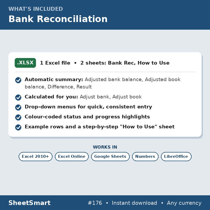 Bank Reconciliation – what's included