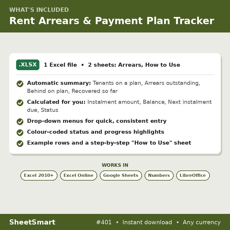 Rent Arrears & Payment Plan Tracker – what's included