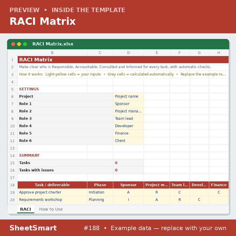 RACI Matrix – sheet preview