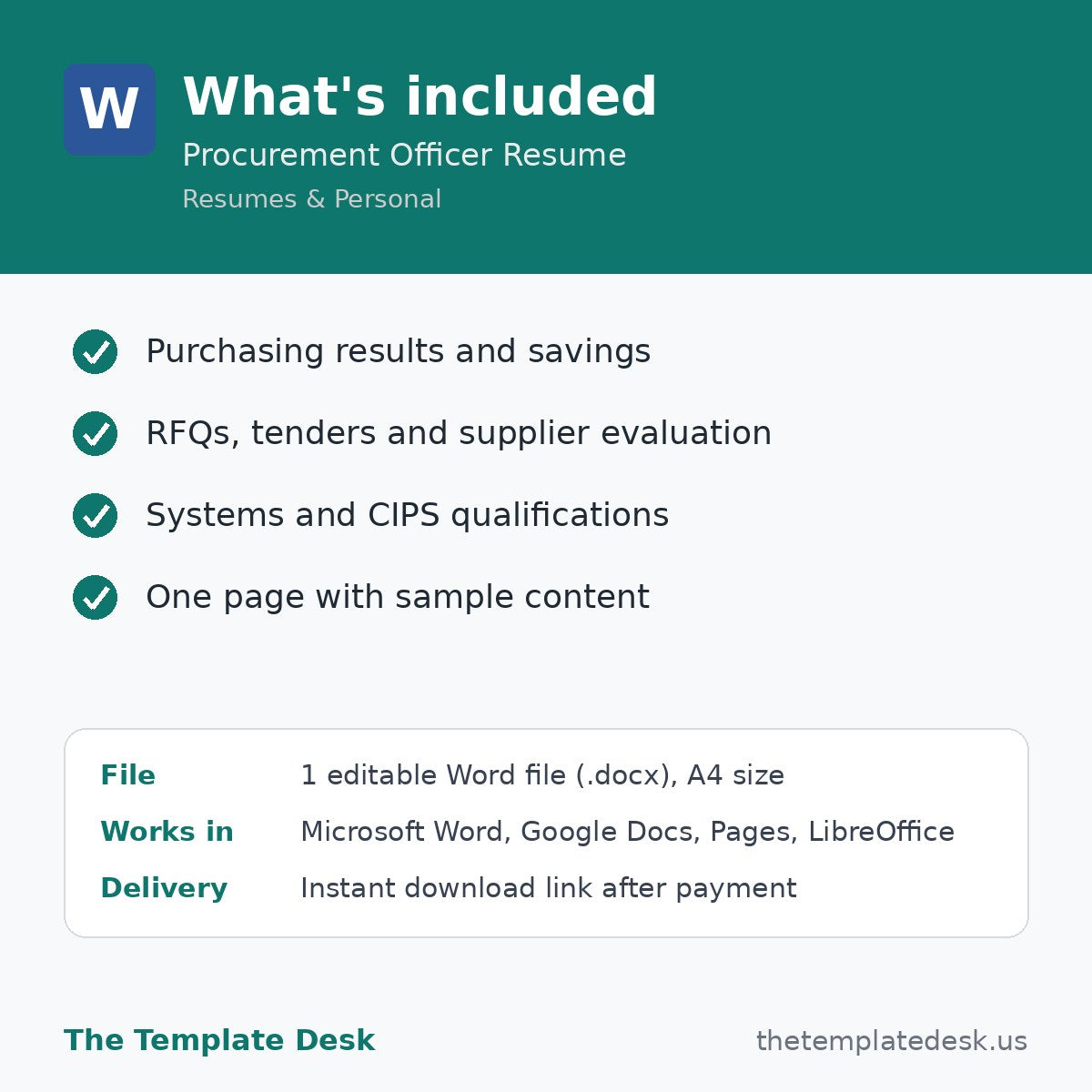 Procurement Officer Resume – what's included