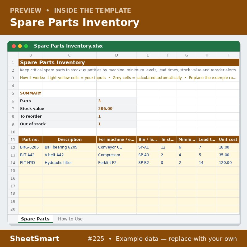 Spare Parts Inventory – sheet preview