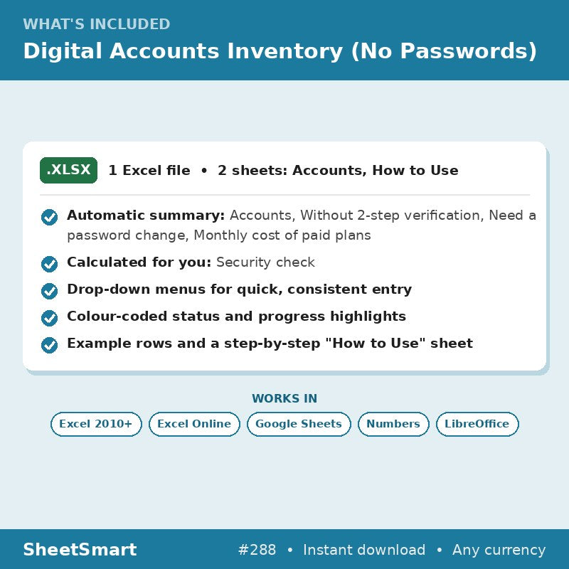 Digital Accounts Inventory (No Passwords) – what's included