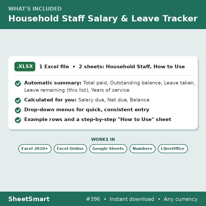 Household Staff Salary & Leave Tracker – what's included