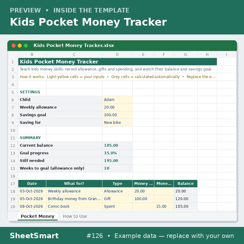 Kids Pocket Money Tracker – sheet preview