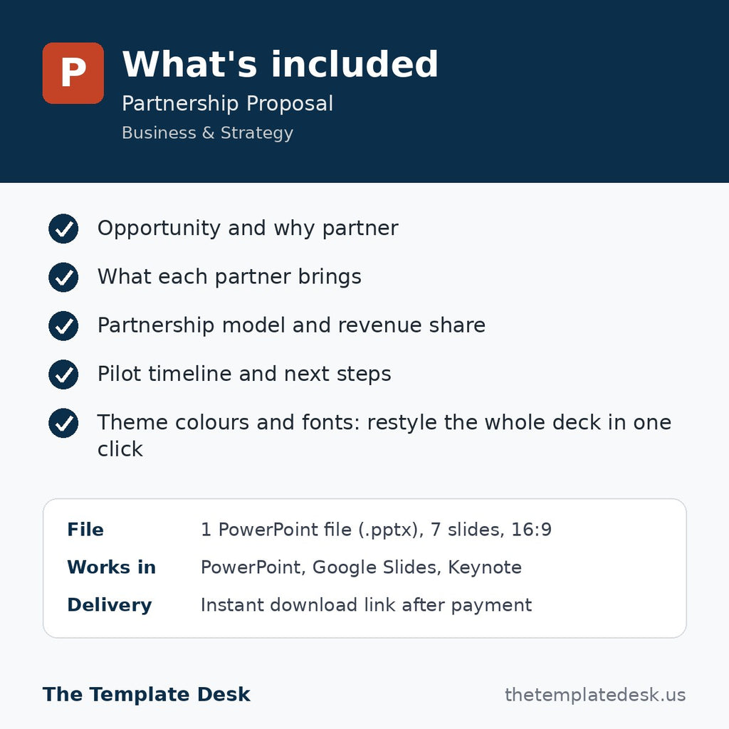 Partnership Proposal – what's included