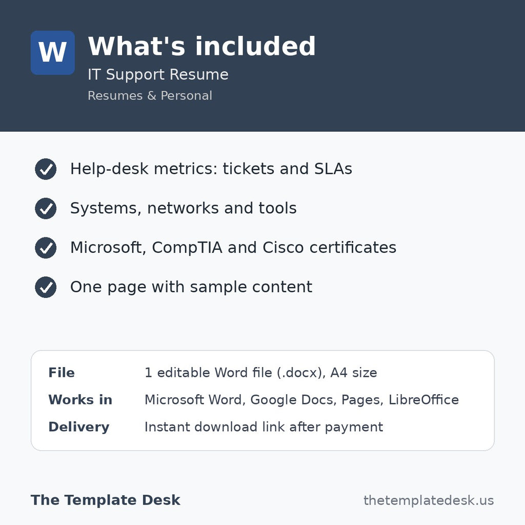 IT Support Resume – what's included
